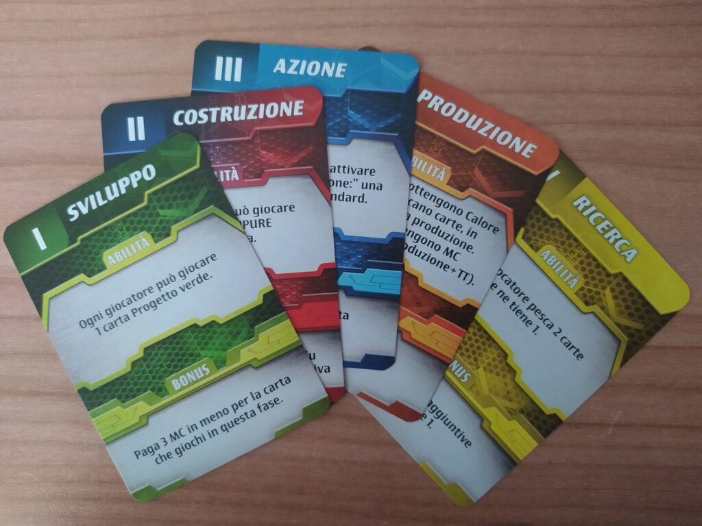 Recensione di Terraforming Mars: Ares Expedition