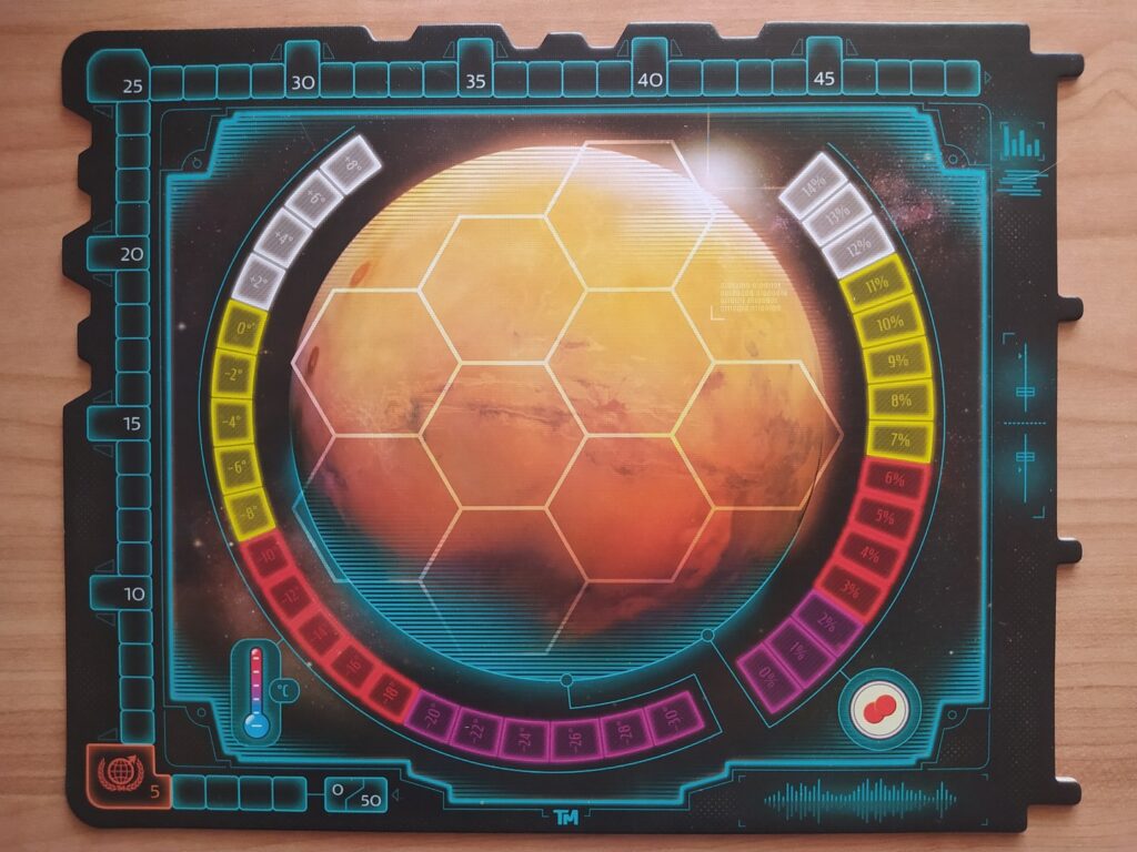 Il tabellone di Terraforming Mars: Ares Expedition