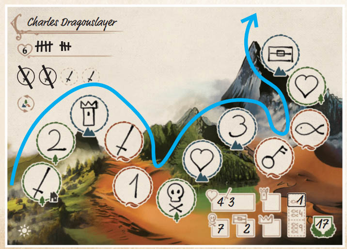 Balada