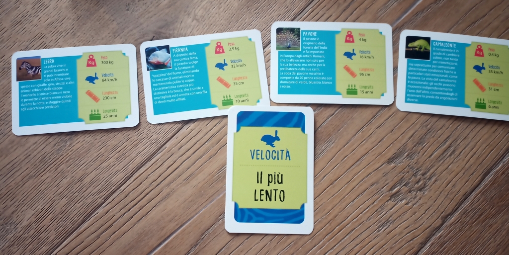 Avevamo sbagliato l'ordine. Chi lo avrebbe detto che il Camaleonte è così veloce?