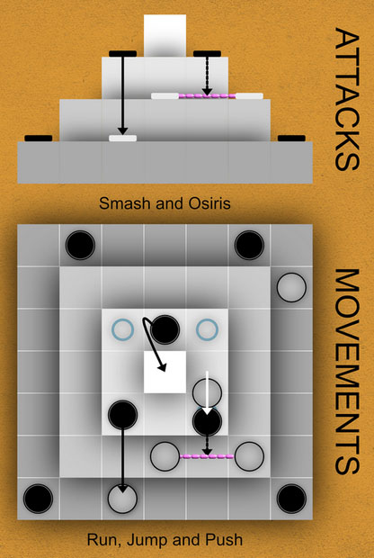 pyramid mosse