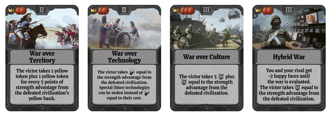 Through the ages wars