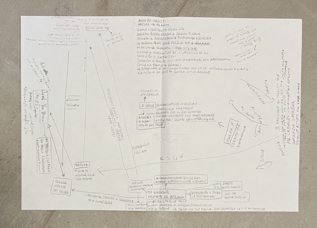 Ecco una board di fine partita a "Chi di Spada Ferisce": abbiamo trovato il foglio formato A2 molto comodo!