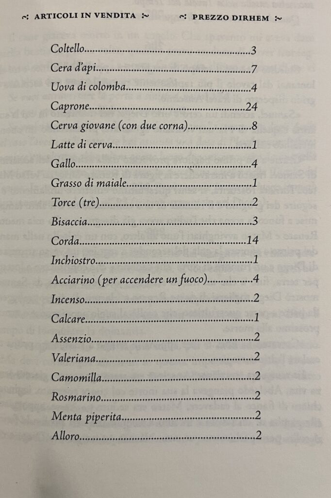 Elenco Oggetti da la Confraternita