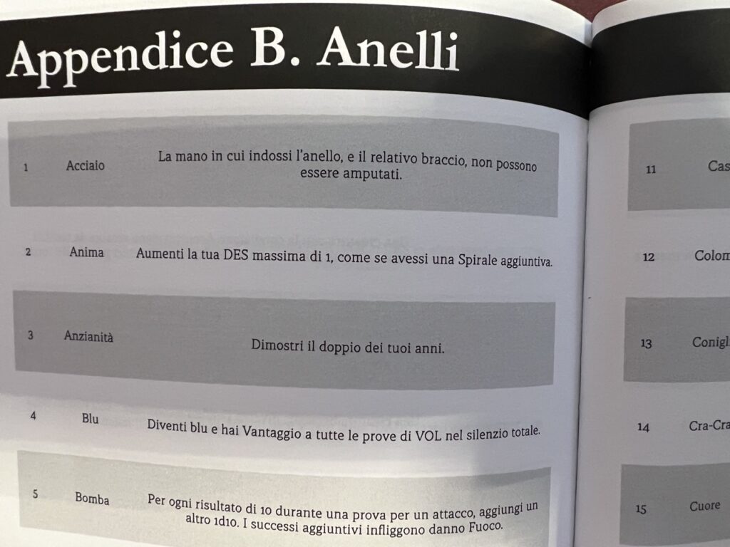 ...e un altro centinaio di Anelli. Giuro, la rosa dei loro effetti è fantastica!
