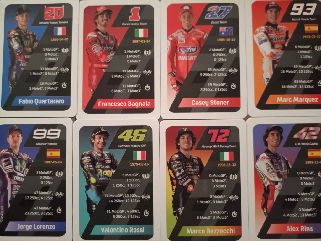 Chi non è campione del mondo?