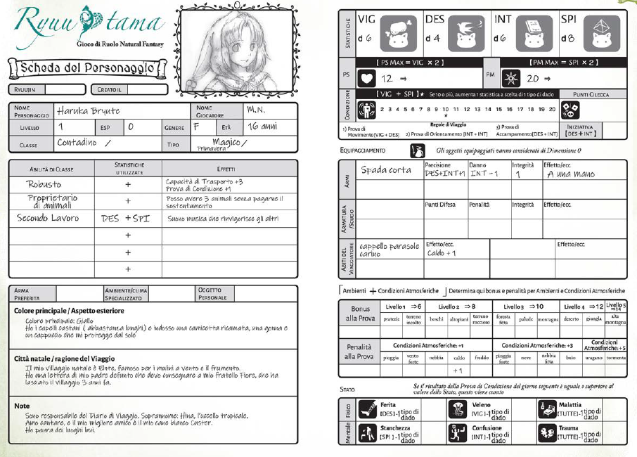 Scheda personaggio