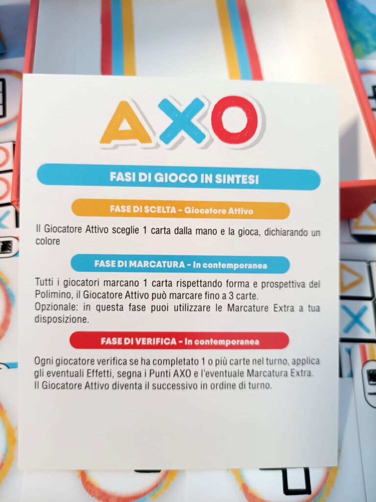 Fasi di gioco
