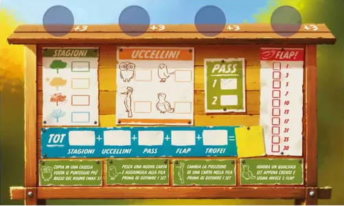 La plancia di gioco di Birdie