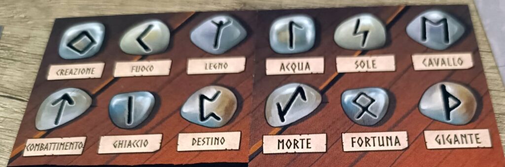 Le Rune di ragnarok in Unlock! Supernatural Adventures