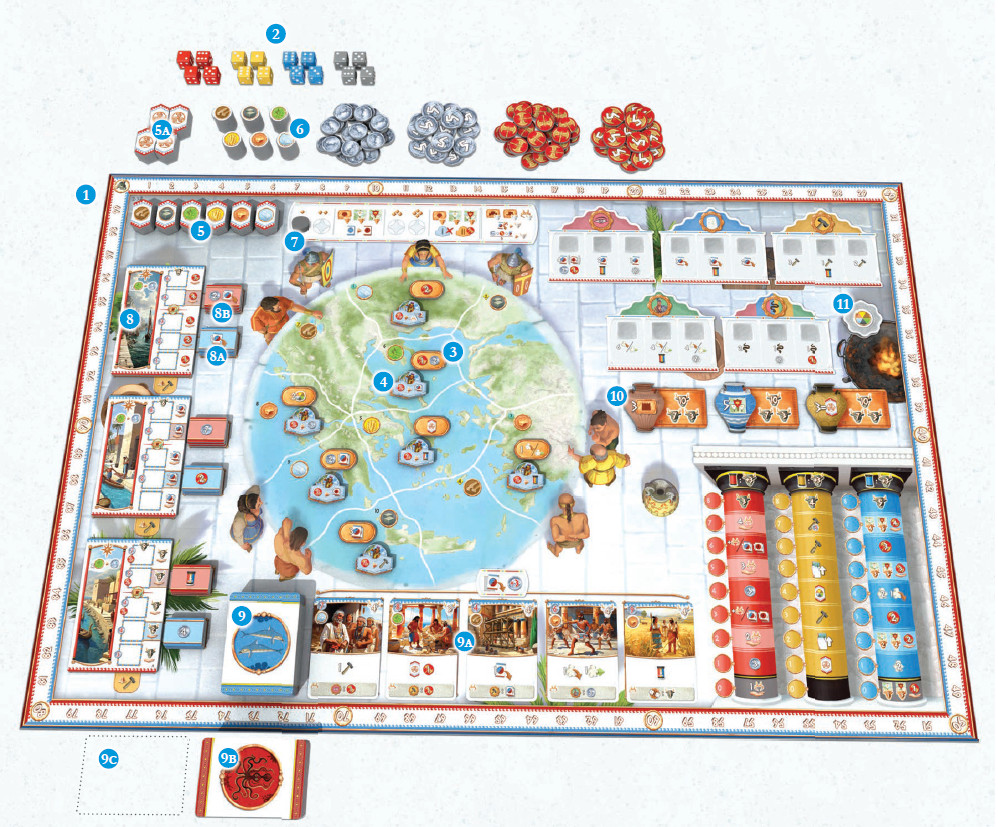 Minos: Dawn of the Bronze Age – Preparazione per 3 giocatori