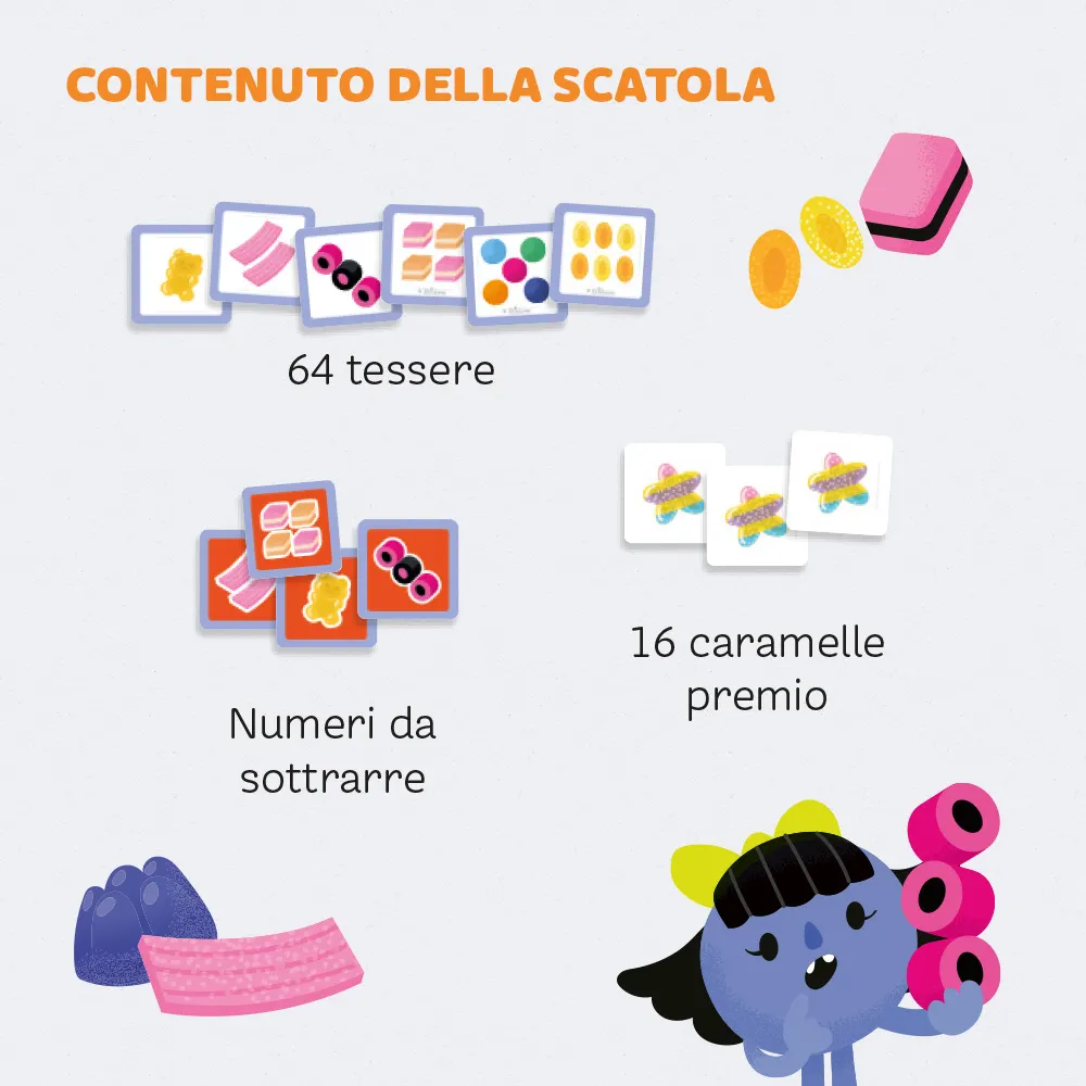 Contenuto di Stai Addendo