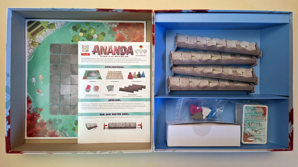 Ananda – Dentro la scatola
