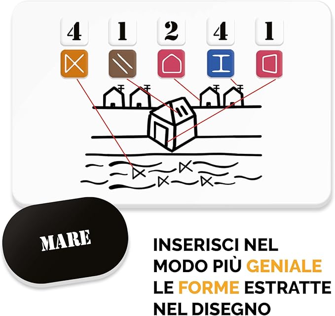 Artisticamente – esempio