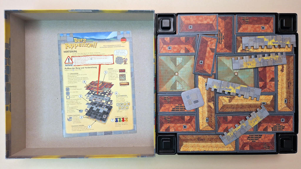 Burg Appenzell – i componenti