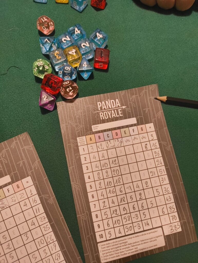 risultato di fine partita