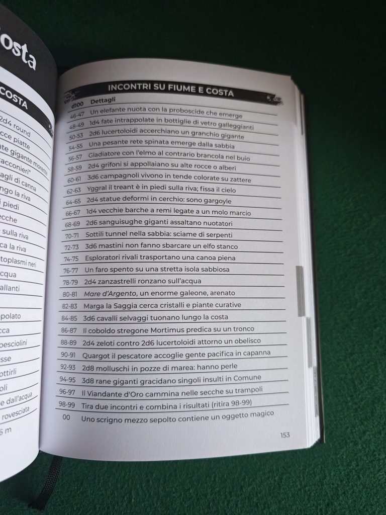 Anche per gli incontri in luoghi particolari, ci sono tabelle a supporto di chi gestisce il gioco.