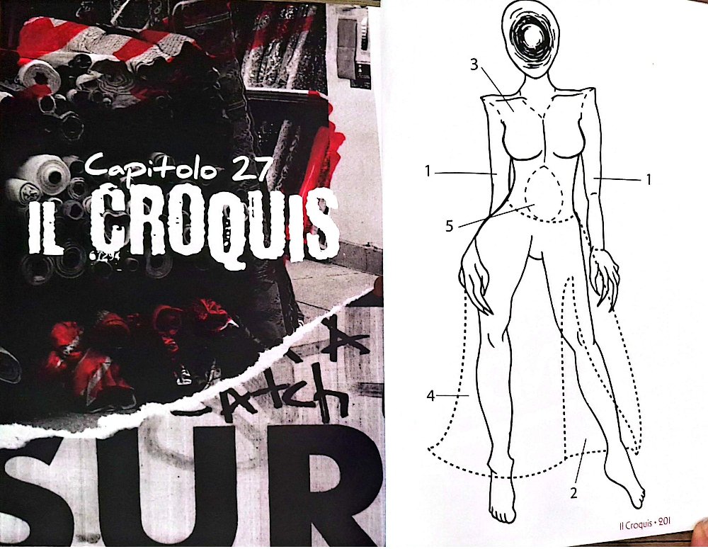 Knockoff Croquis