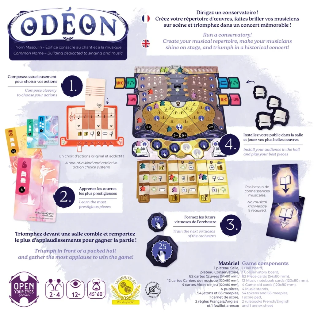 curiosita odeon